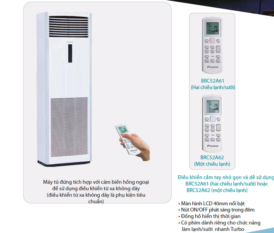 Máy lạnh tủ đứng Daikin FVRN100BXV1V 4HP - 1 pha